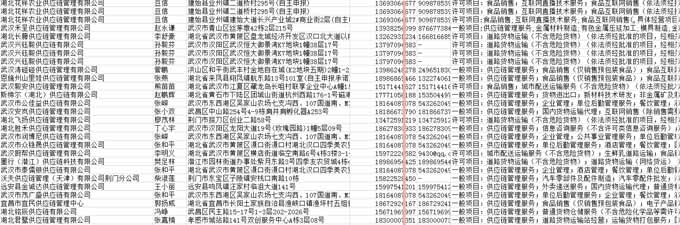 供应链公司名录.jpg