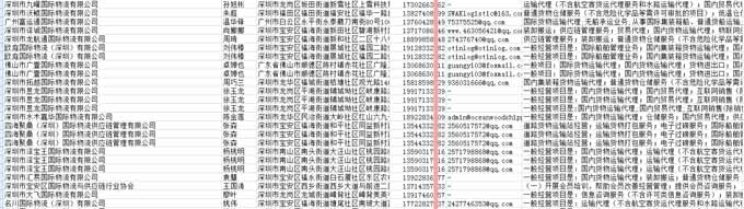 国际物流公司名录.jpg