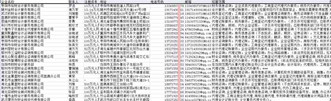 财会公司名单.jpg