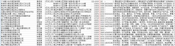 渔业公司名录.jpg