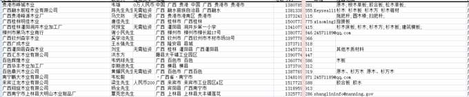 木业公司名录.jpg