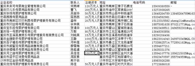 母婴公司名单.jpg