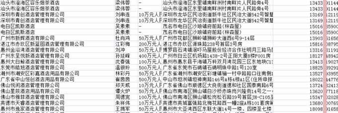 酒店管理公司电话名单.jpg