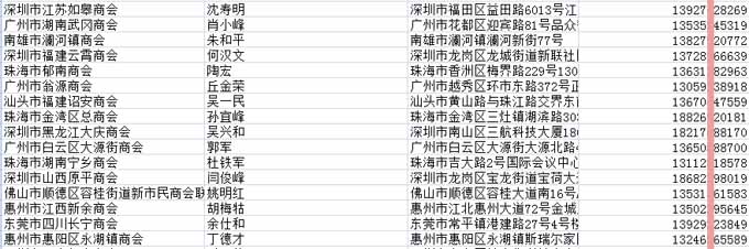 商会电话名单.jpg