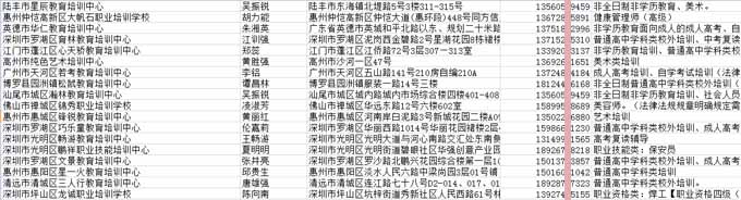 培训机构电话名单.jpg