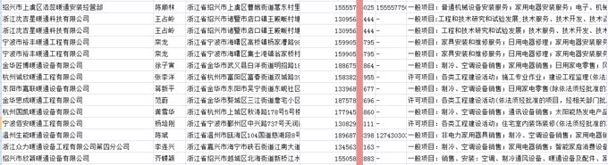 暖通公司名录.jpg