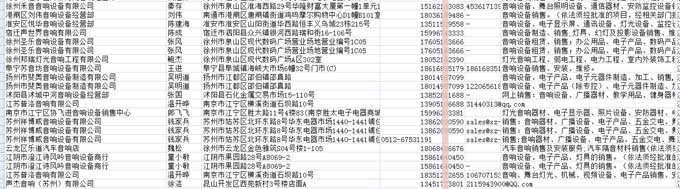 音响公司名录.jpg