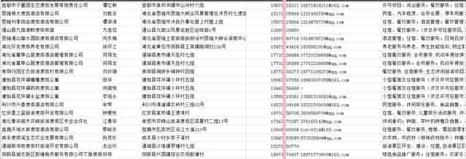 度假村企业名录.jpg