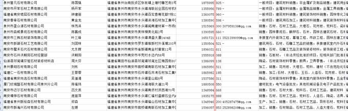 石材公司名录.jpg
