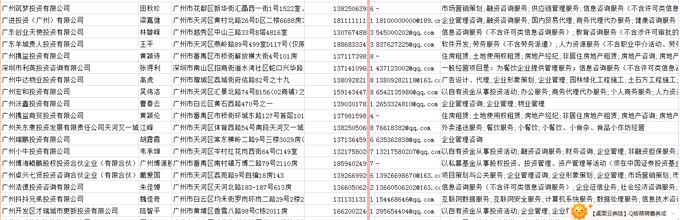 投资公司.jpg