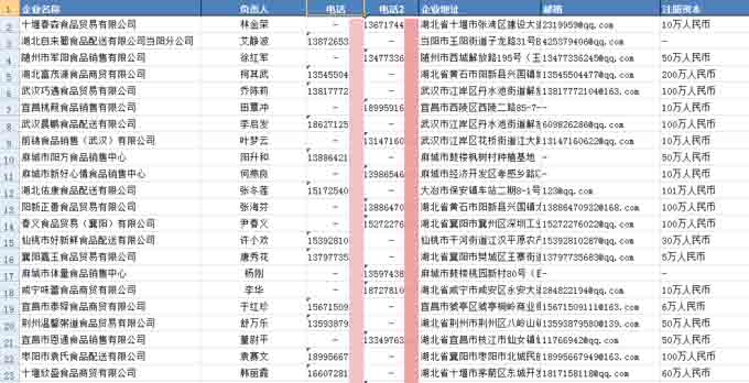 食品经销商电话通讯录.jpg
