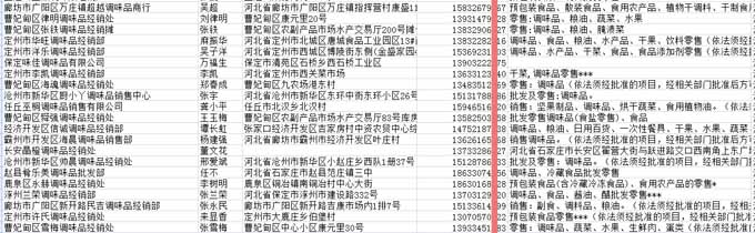 调味品经销商通讯录.jpg