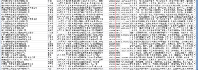 安全企业电话黄页.jpg