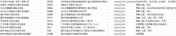 化肥企业电话黄页.jpg