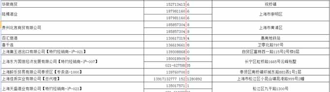 十大名酒经销商电话名单.jpg