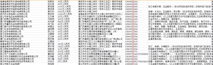 煤炭企业电话黄页.jpg
