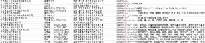 铜业企业电话黄页.jpg