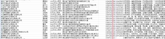 矿产企业电话黄页.jpg